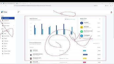Dự án 1 - Lớp 02 - FALL 2025 - Cắt giao diện admin - phần 1