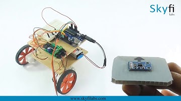 Build Gesture Controlled Robot Project with Video Tutorials at home - Skyfi Labs