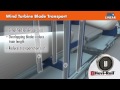Mobile & On Vehicle Applications