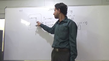 IIT JEE Physics 29 Geometrical Optics 18 HC Verma Problem no 76 78 79 || by Abhishek Kumar Physics