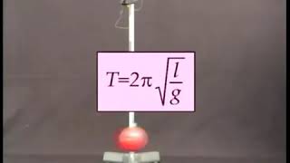Determinación de la aceleración de la gravedad (g) mediante el método del  péndulo