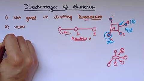 Disadvantages of Switches|Lec 85|Computer networks|Ankita Sood