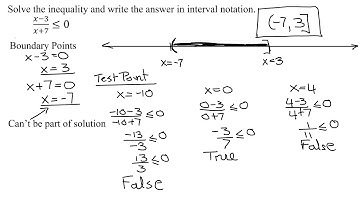 Solve a Rational Inequality Using Boundary Points: (x-3)/(x+7) is Less Than or Equal to Zero