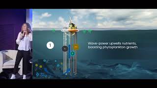 Blue Carbon LIVE Pitch at INNOVOCEAN 2024