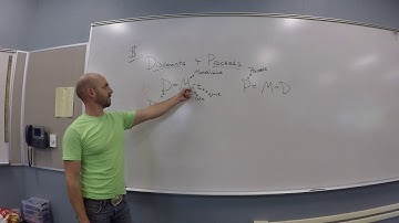 Discounts and Proceeds (Simple)