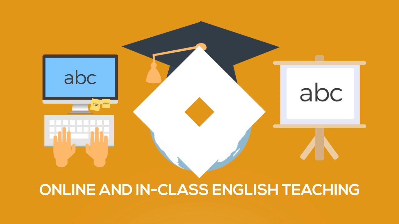 Online TEFL Course - YouTube