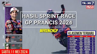 Hasil Motogp Hari ini~Hasil Sprint Race Gp Prancis 2024~Klasemen Motogp 2024 ~Jadwal Motogp 2024