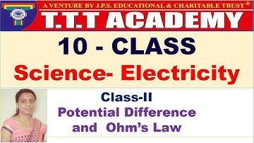 Electricity Class-2 I 10 Class NCERT | State & CBSE Board | Chaitanya PS | 10 Class | T T T Academy