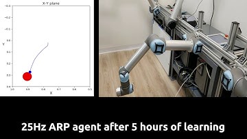 Autoregressive Policies for Continuous Control Deep Reinforcement Learning