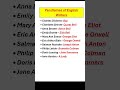 Pen Names Of Writers | Master Cadre English | @SAAVALCLASSES #english
