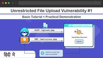 File Upload Vulnerability #1 | Basics | Bug Bounty Tutorial in Hindi