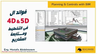 4D & 5D Benefits in Planning & Controls | فوائد للبعد الرابع والخامس فى تخطيط ومتابعة المشروعات