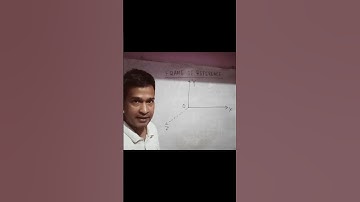 EXAMPLE of FRAME OF REFERENCE #shorts