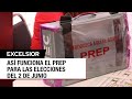 Elecciones 2024: ¿Cómo funciona el PREP?