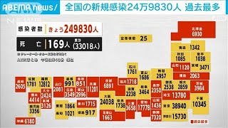 新型コロナ　全国で新たに24万人以上　24道府県で過去最多(2022年8月3日)