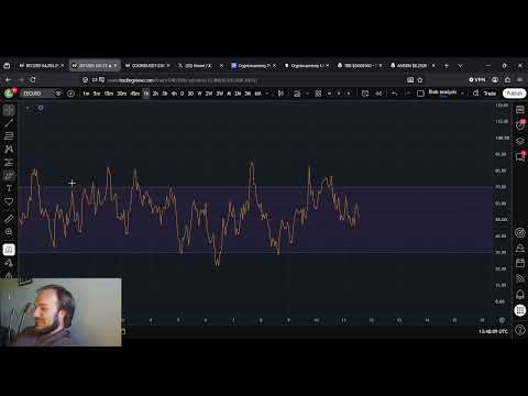 Video preview for ZEC Zcash Price Prediction: 11th of July