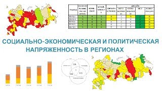 Социально-экономическая и политическая напряжённость в регионах РФ