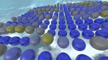 Animation Nodes Test