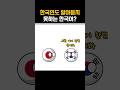 한국인도 알아듣지 못하는 한국어?