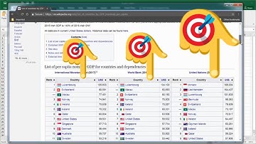 Get Tables from Web Pages into Excel with Power Query