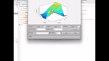 Photovoltaic system(Pv ) with fuzzy and anfis Mppt simulation model using MATLAB #shorts