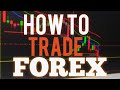 FOREX TRADING & TRAINING SERIES: FOREX Basics (EASY TRADING METHOD)