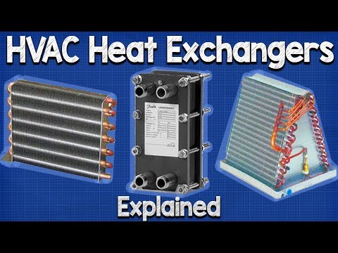 HVAC Heat Exchangers Explained   The basics working principle how heat exchanger