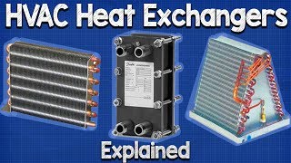 HVAC Heat Exchangers Explained  The basics working principle how heat exchanger works