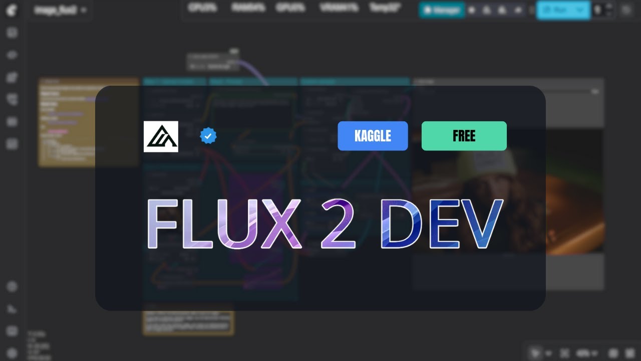 Flux.2 Dev: The Best Free Image Generation Model Outperforms Nano Banana