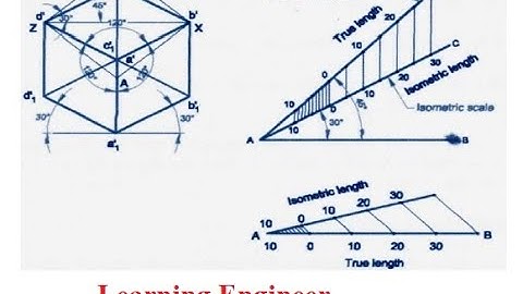 How to draw an isometric scale for isometric projections. #Isometricscale #Isometricprojection #iti