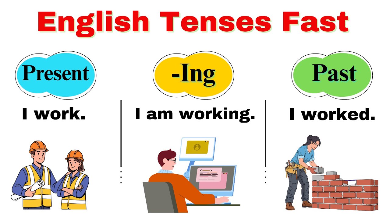 🔥 Learn English Tenses Fast | 50 Common Verbs in Present, Past & Present Continuous