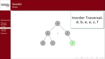 6.2 - Trees & Tree-Based Data Structures - Implementation & Traversal Strategies