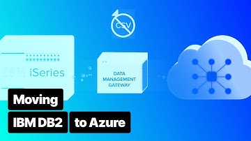 Moving an outdated IBM DB2 database to the Azure cloud