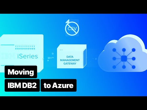 Moving an outdated IBM DB2 database to the Azure cloud