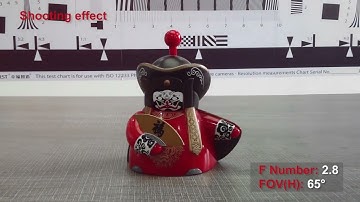 SincereFirst CMOS OV5648 Imaging Sensor 5MP Camera Module