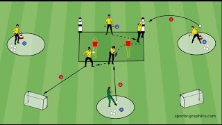 Goalkeeper training 26: Dealing with crosses ● 4GK Goalkeeper training 26: Dealing with crosses ● 4GK