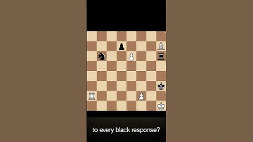 Daily Chess Combinations - No. 29 - #chess #puzzle #dailychess #shorts #0_algo_chess