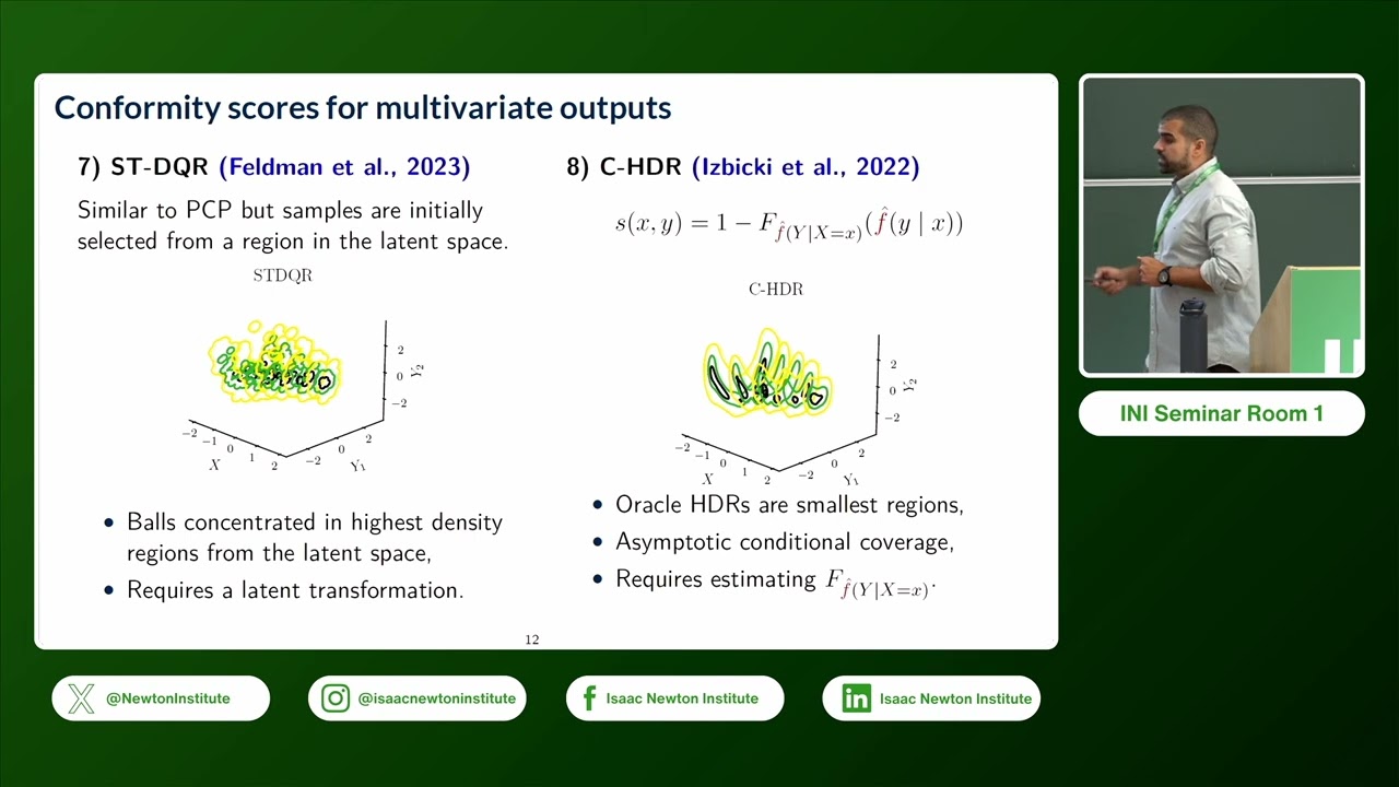 Assoc. Prof. Souhaib Ben Taieb | Multi-output conformal regression