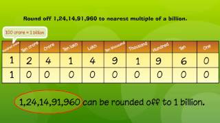 Estimation and Rounding Numbers
