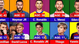 Age Comparison: Famous Footballers and Their First Son/Daughter