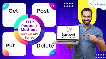 HTTP Request Methods & Its Types 😮 | Laravel 8 Tutorial