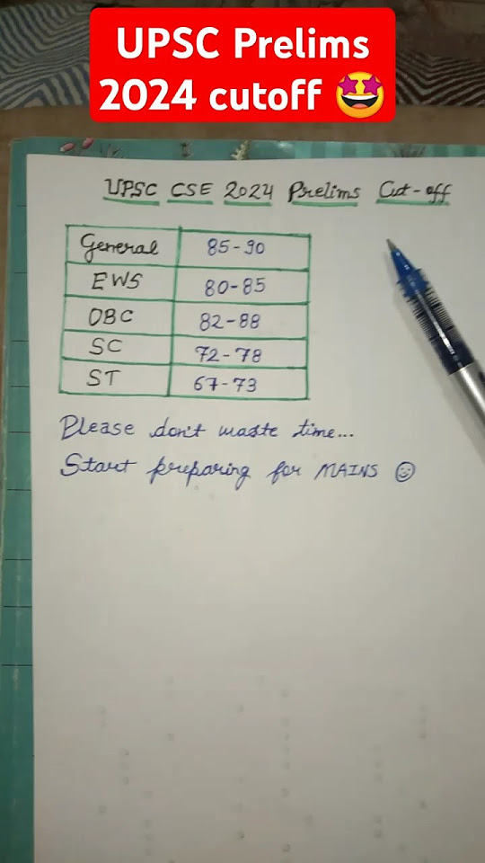 UPSC prelims 2024 cutoff 🤯🔥 exam upscprelims prelims2024 cutoff 