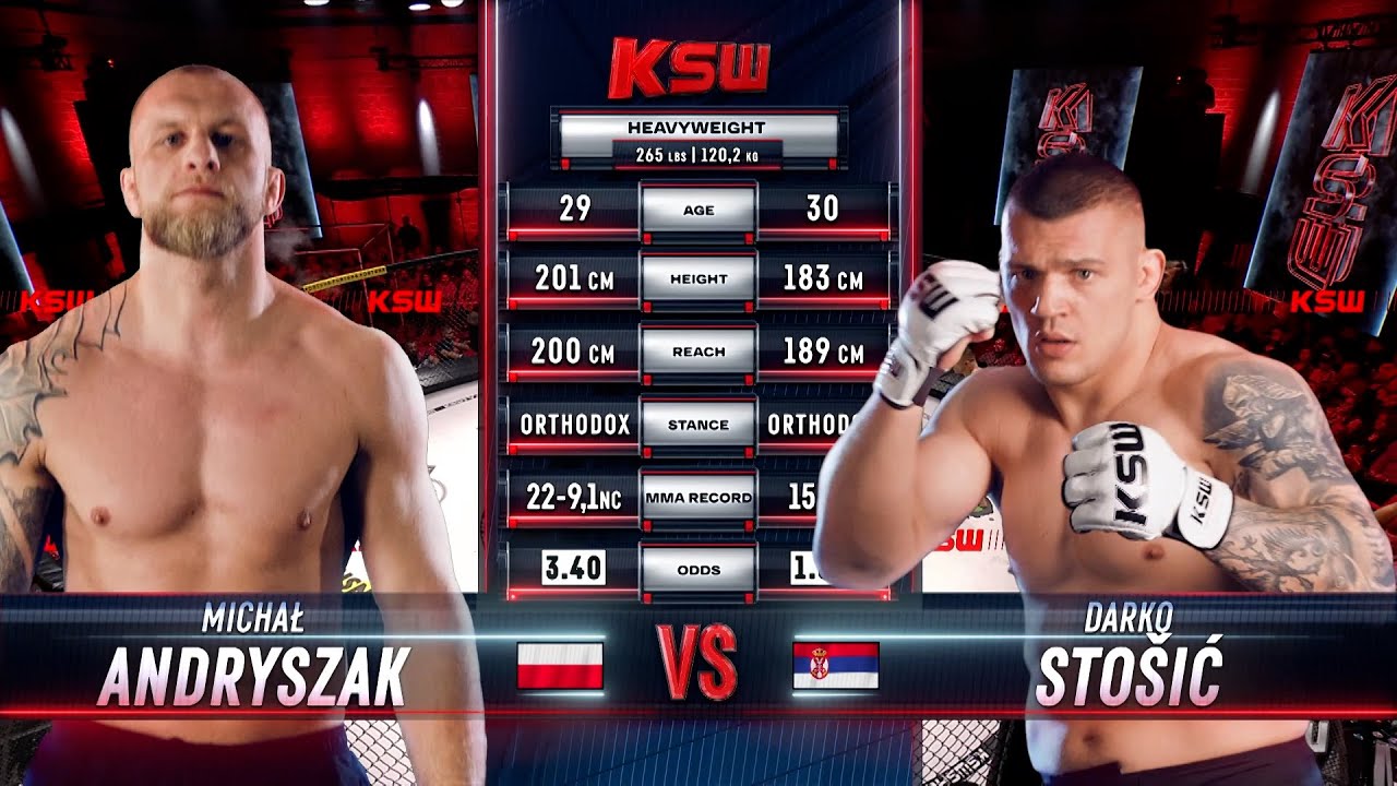 KSW Free Fight Darko Stosic vs Michal Andryszak KSW 67