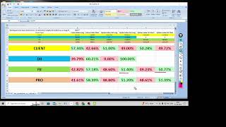 TODAY 21 AUGUST FII DII DATA ANALYSIS | TODAY FII DII DATA |