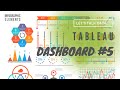 Tableau Profit Dashboard #5 - qism #Dashboard #Infographics