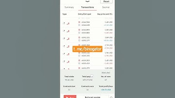 Deriv Live Trading #dbot #binarybot #deriv