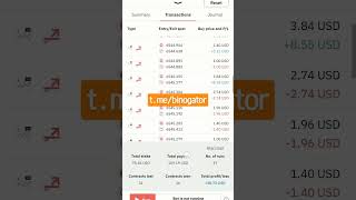 Celebrity Deriv Live Trading #dbot #binarybot #deriv Net Worth