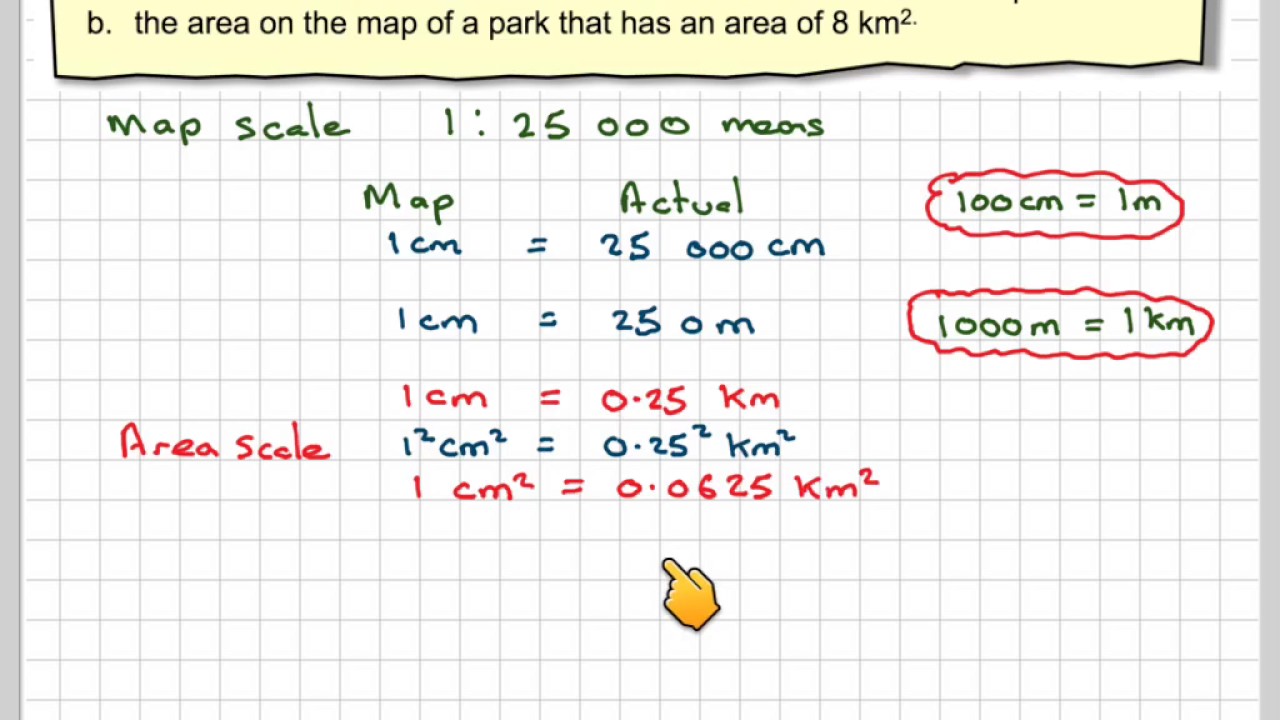 map scale