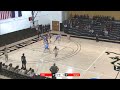 202122 uccs womens basketball highlights