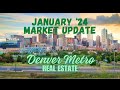 January '24 Denver Real Estate Update